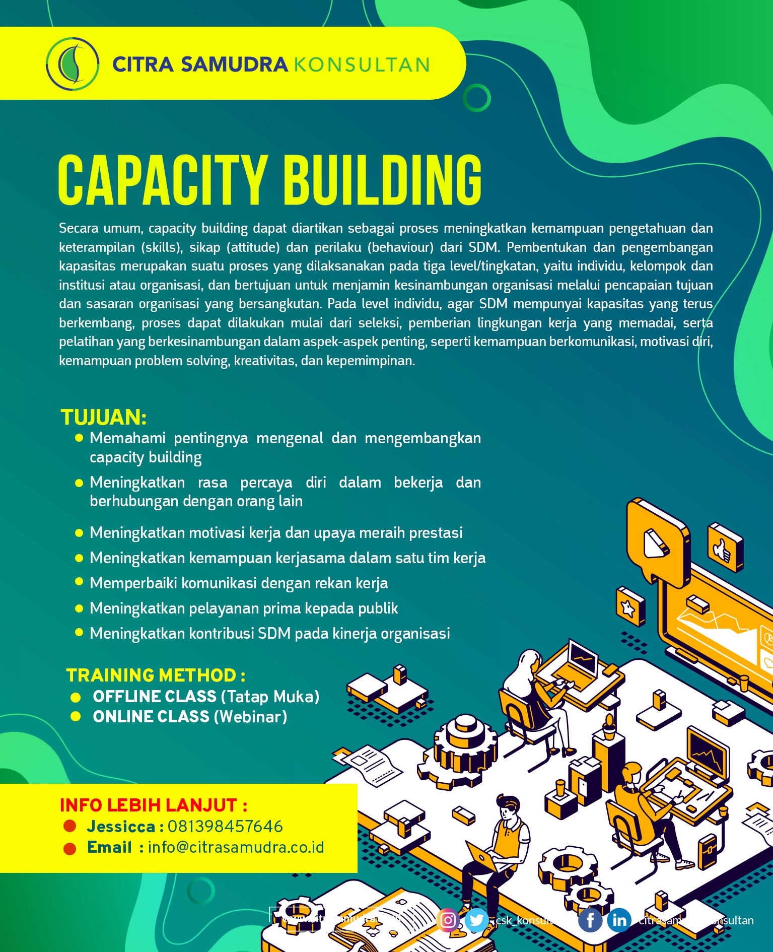 Capacity Building Laboratorium Capacity Building